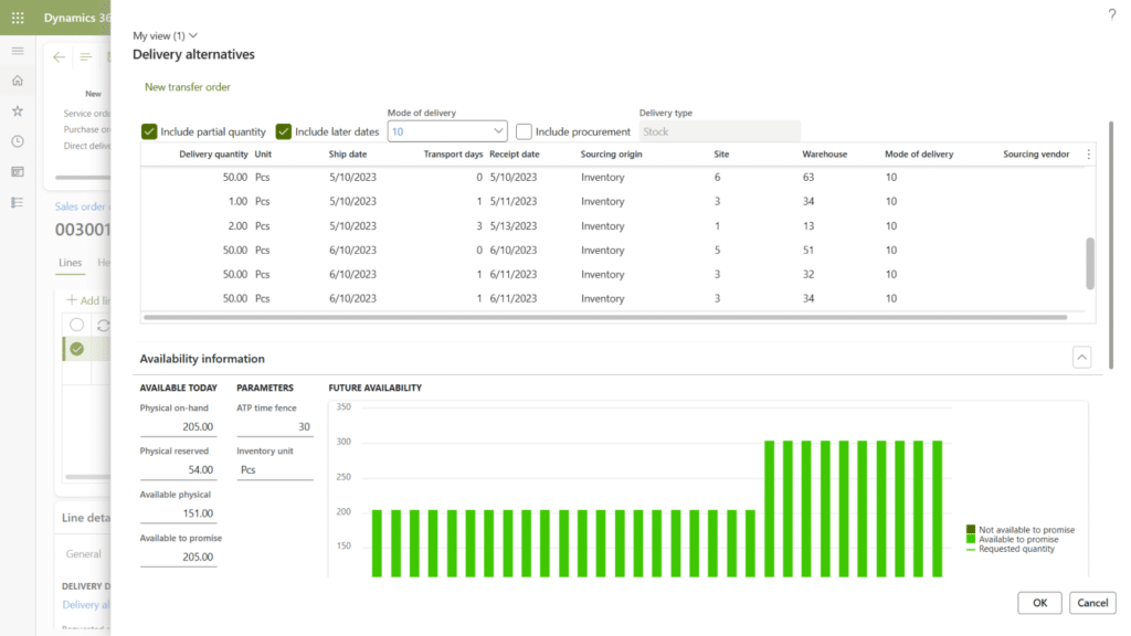 Leverage information like on-hand inventory and future availability by fulfillment center to determine where to route orders based on goals like speed, sustainability, or fuel costs.