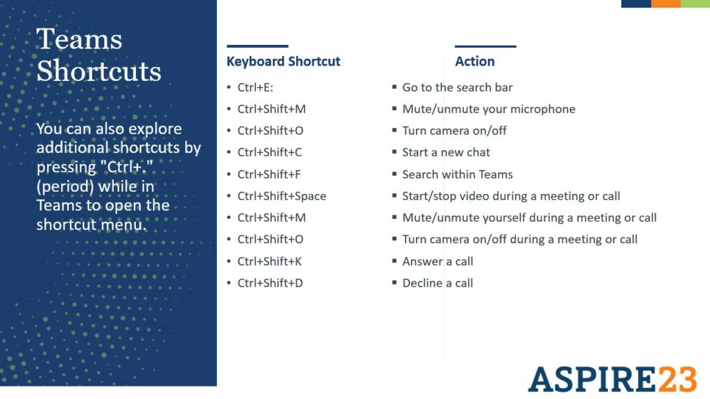 Microsoft Teams Keyboard Shortcuts and Actions