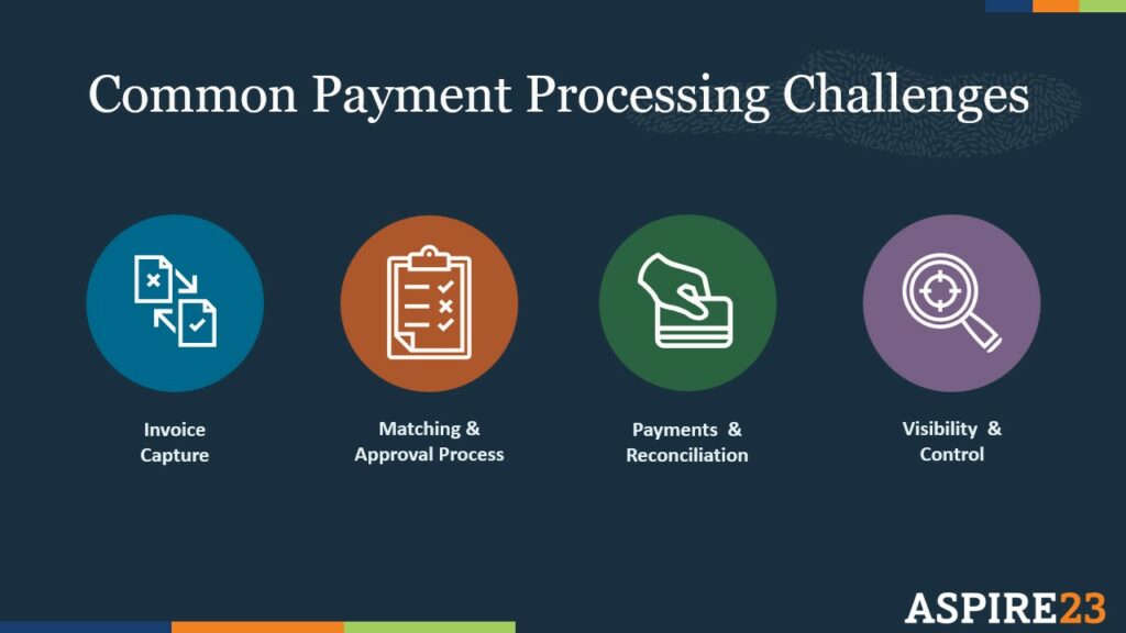 Common Payment Processing Challenges​ that NetSuite Can Alleviate: Invoice Capture Matching & Approval Process Payments & Reconciliation Visibility & Control