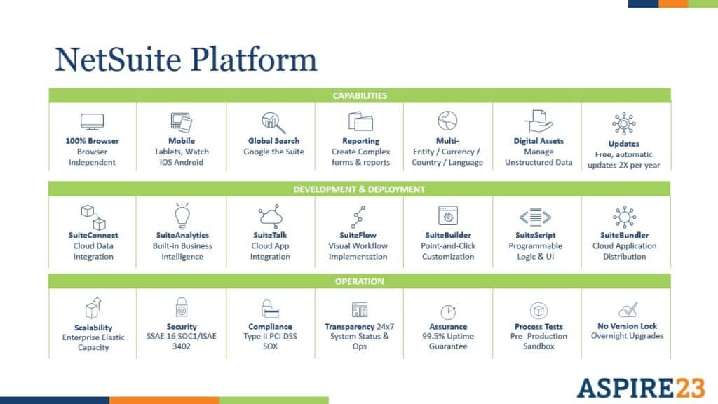 Features of the NetSuite Platform