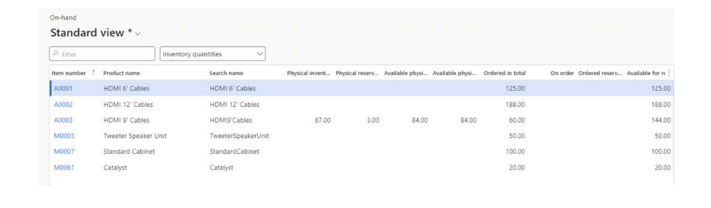 Inventory Management > Inquiries and Reports > On-Hand List