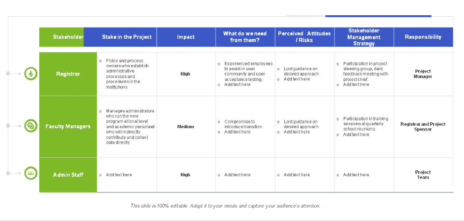 Project template