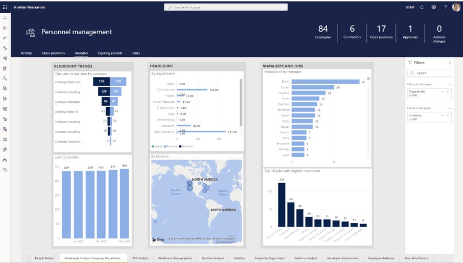 Dynamics 365 Human Resources Management Reporting Dashboard