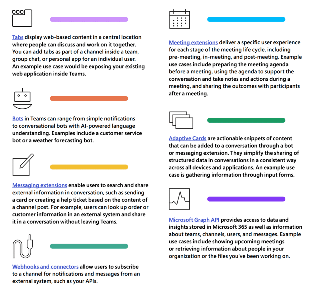 Improve Productivity with Microsoft Power Platform | Velosio