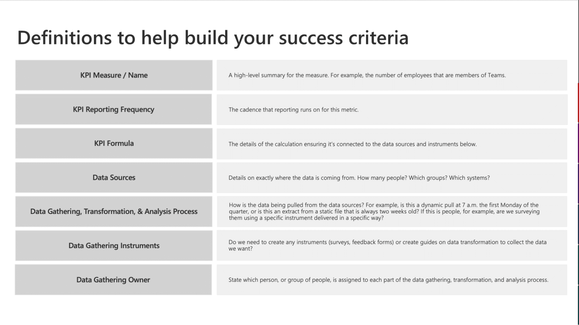 Preparing Your Workforce for a Microsoft-Powered Future