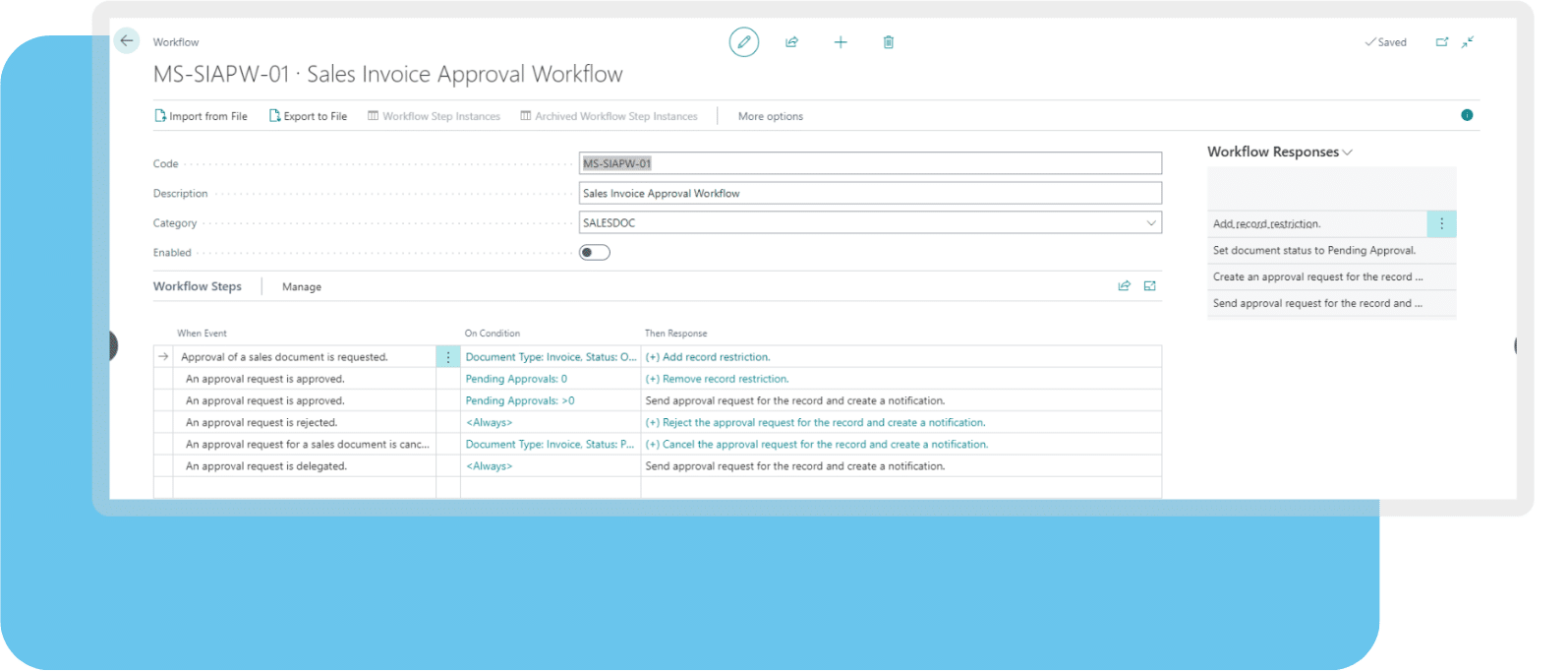 Effectively manage resources