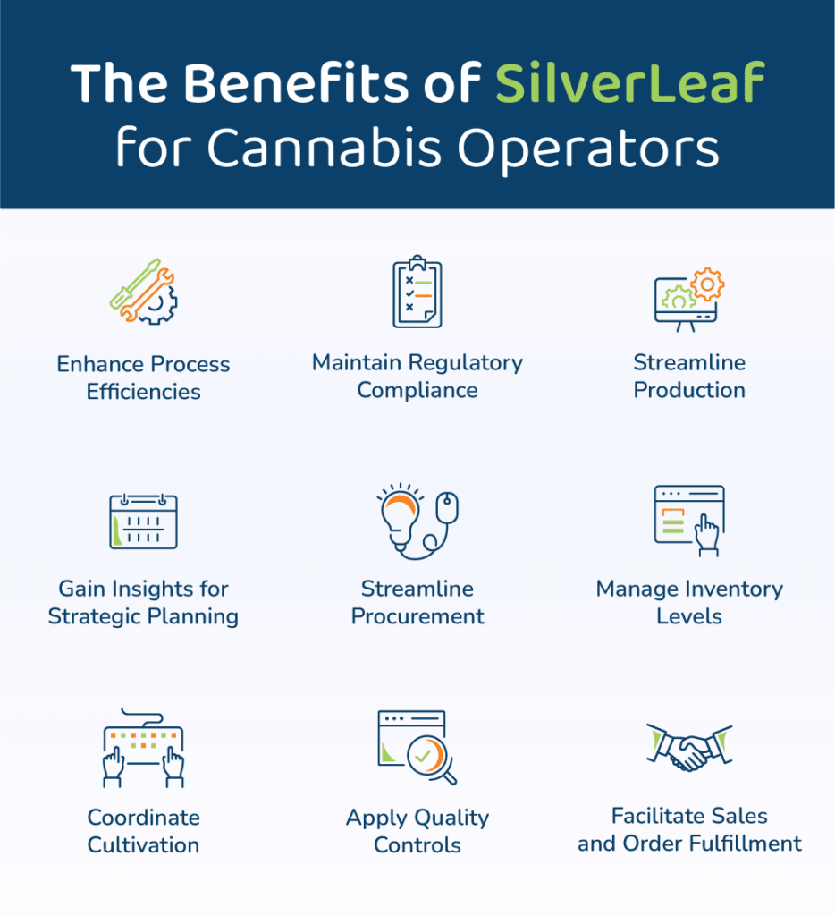 The Benefits of SilverLeaf for Cannabis Operators