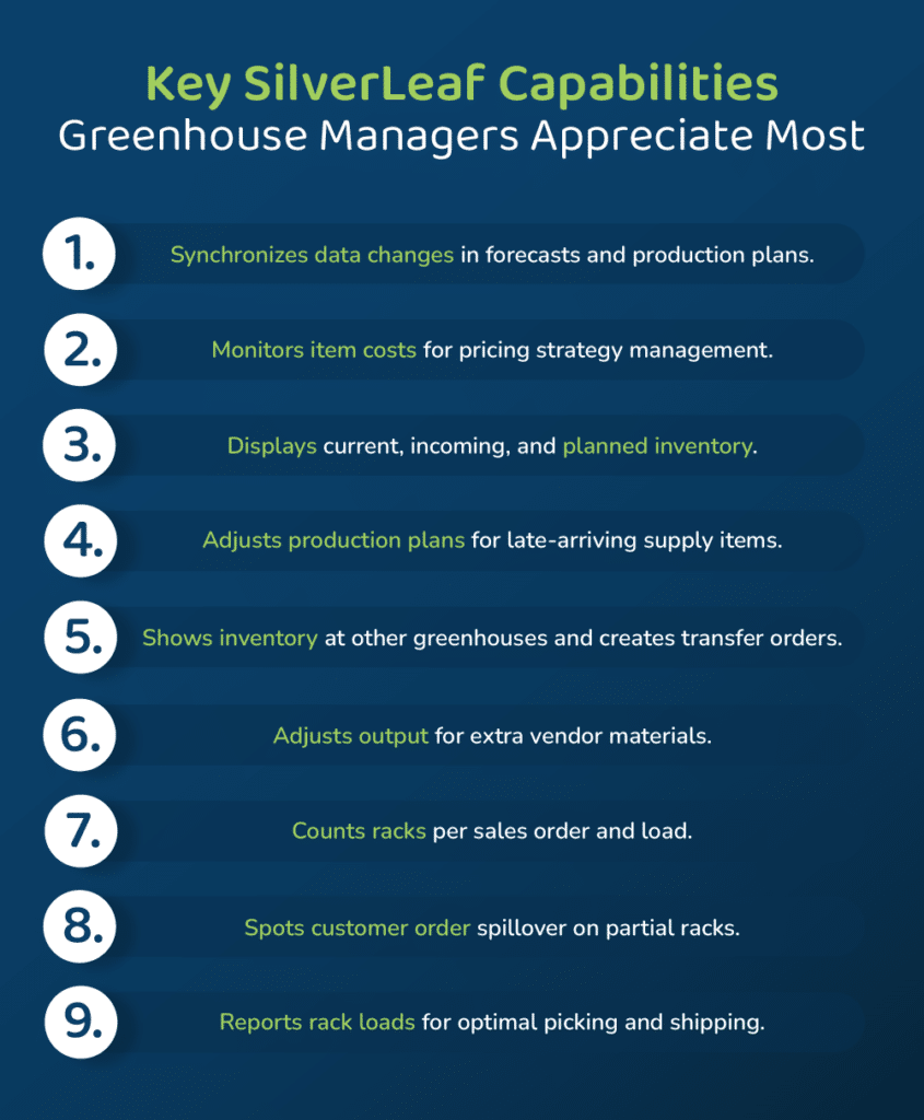 Key SilverLeaf Capabilities Greenhouse Managers Appreciate Most Infographic