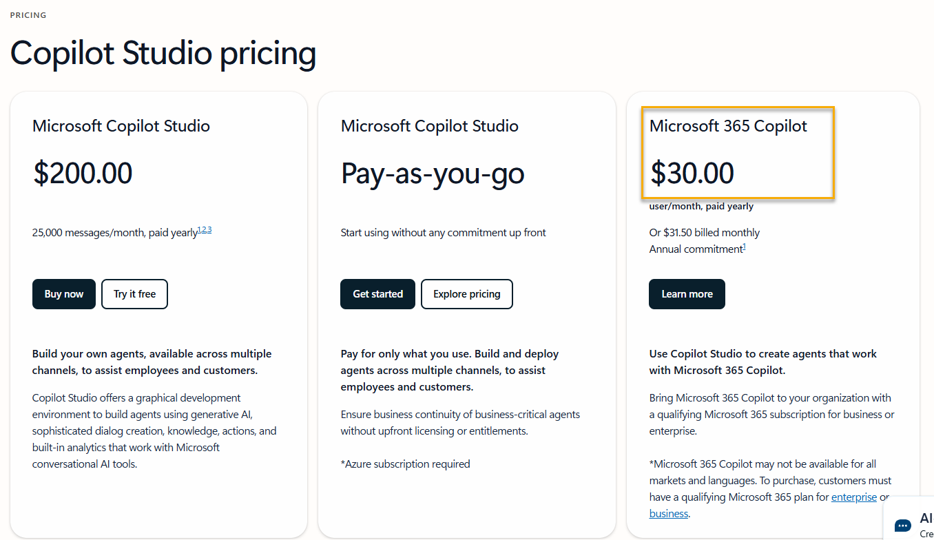 Copilot Studio Licensing & Pricing Guide (2026) | Velosio
