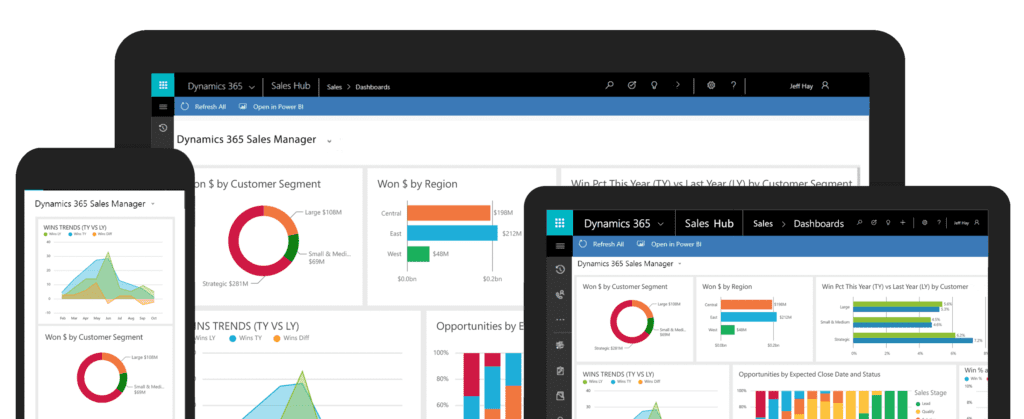 mobility crm