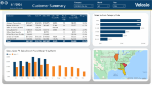 Sales Insights - Customer Summary