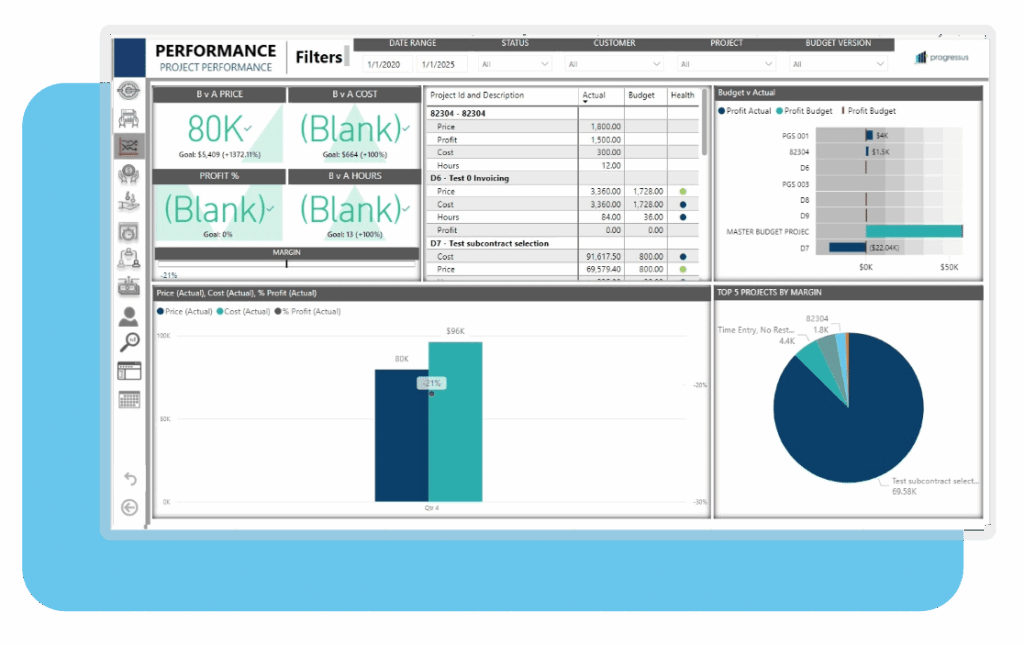 Advanced Projects in Dynamics 365 Business Central
